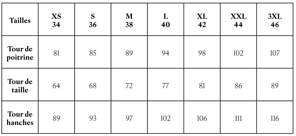 tableau de guide des tailles femmes