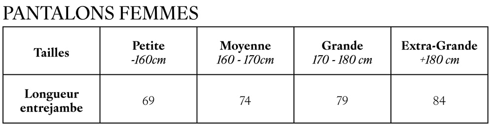 tableau guide des tailles pantalon femmes